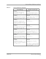 Предварительный просмотр 116 страницы Cabletron Systems Ethernet Hubs Manual