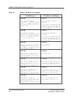 Предварительный просмотр 117 страницы Cabletron Systems Ethernet Hubs Manual