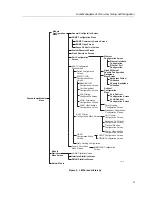 Preview for 25 page of Cabletron Systems Expansion module 9H532-17 User Manual