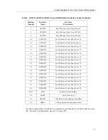 Preview for 27 page of Cabletron Systems Expansion module 9H532-17 User Manual