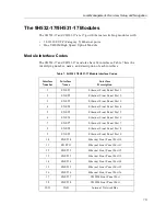 Preview for 31 page of Cabletron Systems Expansion module 9H532-17 User Manual