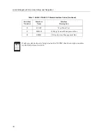 Preview for 32 page of Cabletron Systems Expansion module 9H532-17 User Manual