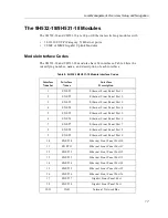 Preview for 33 page of Cabletron Systems Expansion module 9H532-17 User Manual