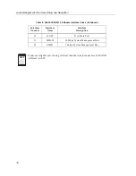 Preview for 34 page of Cabletron Systems Expansion module 9H532-17 User Manual