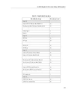 Preview for 111 page of Cabletron Systems Expansion module 9H532-17 User Manual