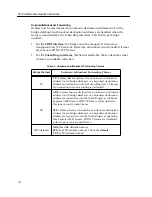 Preview for 14 page of Cabletron Systems Expansion module 9T122-08 Technical Manual