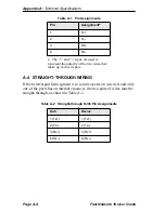 Preview for 116 page of Cabletron Systems Fast Network 10 User Manual