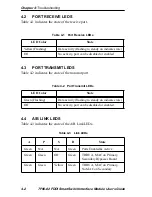 Preview for 28 page of Cabletron Systems FDDI User Manual