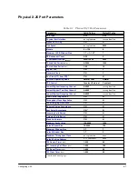 Preview for 95 page of Cabletron Systems FRM User Manual