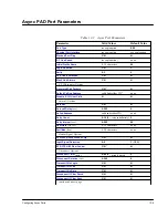 Preview for 187 page of Cabletron Systems FRM User Manual