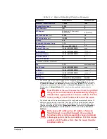 Preview for 207 page of Cabletron Systems FRM User Manual