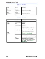 Preview for 92 page of Cabletron Systems HSIM HSIM-A6DP- User Manual