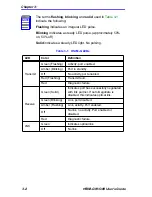 Preview for 26 page of Cabletron Systems HSIM HSIM-G01 User Manual