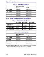 Preview for 34 page of Cabletron Systems HSIM HSIM-G01 User Manual