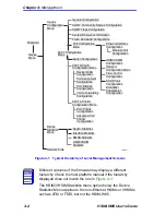 Preview for 32 page of Cabletron Systems HSIM-W85 User Manual