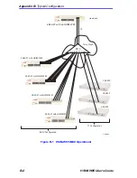 Preview for 56 page of Cabletron Systems HSIM-W85 User Manual