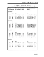 Preview for 86 page of Cabletron Systems HubSTACK SEHI-34 User Manual