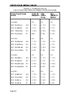 Preview for 89 page of Cabletron Systems HubSTACK SEHI-34 User Manual