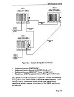 Предварительный просмотр 15 страницы Cabletron Systems IRBM Installation Manual