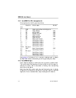 Preview for 32 page of Cabletron Systems KBU 64 User Manual