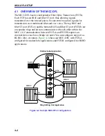 Preview for 44 page of Cabletron Systems MCC-16 User Manual