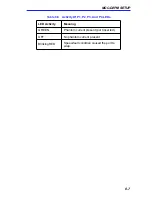 Preview for 71 page of Cabletron Systems MCC-16 User Manual