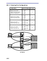 Preview for 2 page of Cabletron Systems MCC-DFL Quick Reference