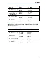 Preview for 59 page of Cabletron Systems MICROMMAC-22T User Manual