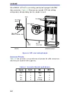 Preview for 62 page of Cabletron Systems MICROMMAC-22T User Manual