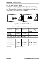 Предварительный просмотр 65 страницы Cabletron Systems MicroMMAC-24E Installation Manual