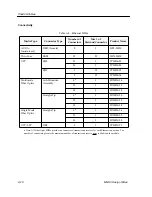 Preview for 242 page of Cabletron Systems MMAC-5FNB Networking Manual