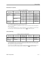 Preview for 243 page of Cabletron Systems MMAC-5FNB Networking Manual