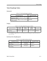 Preview for 245 page of Cabletron Systems MMAC-5FNB Networking Manual