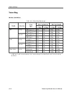 Preview for 250 page of Cabletron Systems MMAC-5FNB Networking Manual