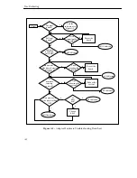 Предварительный просмотр 98 страницы Cabletron Systems MMAC-Plus 9A000 User Manual