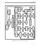 Предварительный просмотр 105 страницы Cabletron Systems MMAC-Plus 9A000 User Manual