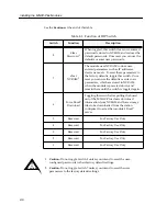 Preview for 17 page of Cabletron Systems MMAC-Plus 9A128-01 User Manual