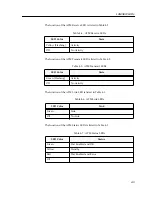 Preview for 23 page of Cabletron Systems MMAC-Plus 9A128-01 User Manual