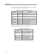 Preview for 24 page of Cabletron Systems MMAC-Plus 9E312-12 User Manual