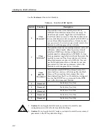 Preview for 16 page of Cabletron Systems MMAC-Plus 9E423-24 User Manual