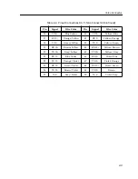 Preview for 21 page of Cabletron Systems MMAC-Plus 9E423-24 User Manual