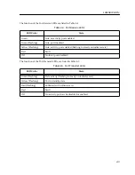 Preview for 28 page of Cabletron Systems MMAC-Plus 9E423-24 User Manual