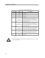 Preview for 14 page of Cabletron Systems MMAC-Plus 9F106-02 User Manual