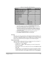 Preview for 97 page of Cabletron Systems MMAC-Plus 9F116-01 User Manual