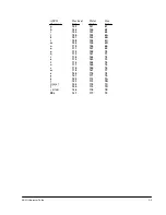 Preview for 397 page of Cabletron Systems MMAC-Plus 9F116-01 User Manual