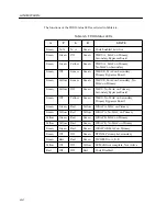 Preview for 26 page of Cabletron Systems MMAC-Plus 9F310-02 User Manual