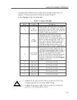 Предварительный просмотр 23 страницы Cabletron Systems MMAC-Plus 9H531-24 User Manual