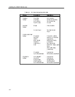 Preview for 16 page of Cabletron Systems MMAC-Plus 9T101-04 User Manual