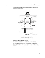 Preview for 17 page of Cabletron Systems MMAC-Plus 9T101-04 User Manual