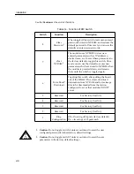 Предварительный просмотр 15 страницы Cabletron Systems MMAC-Plus 9T122-24 User Manual